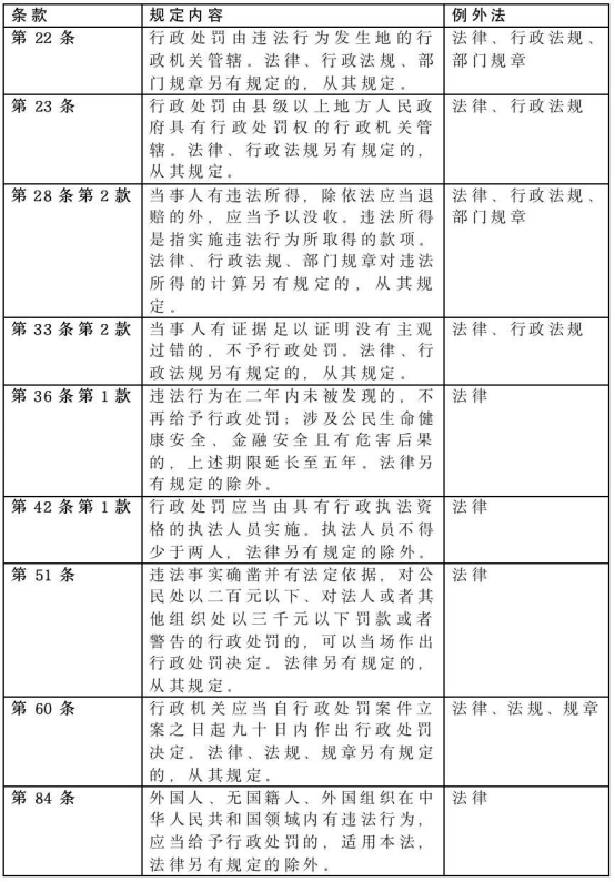 1662097753956188.png image.png