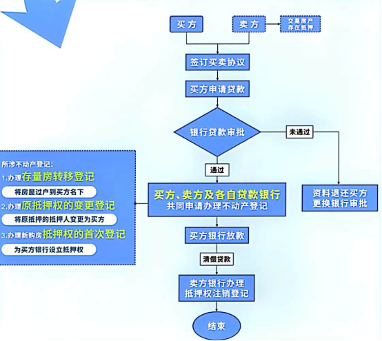 1665475525499613.png image.png